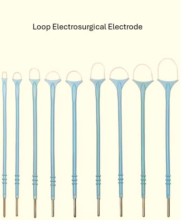 Loop Electrosurgical Electrode